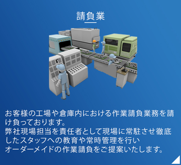 一般貨物運送